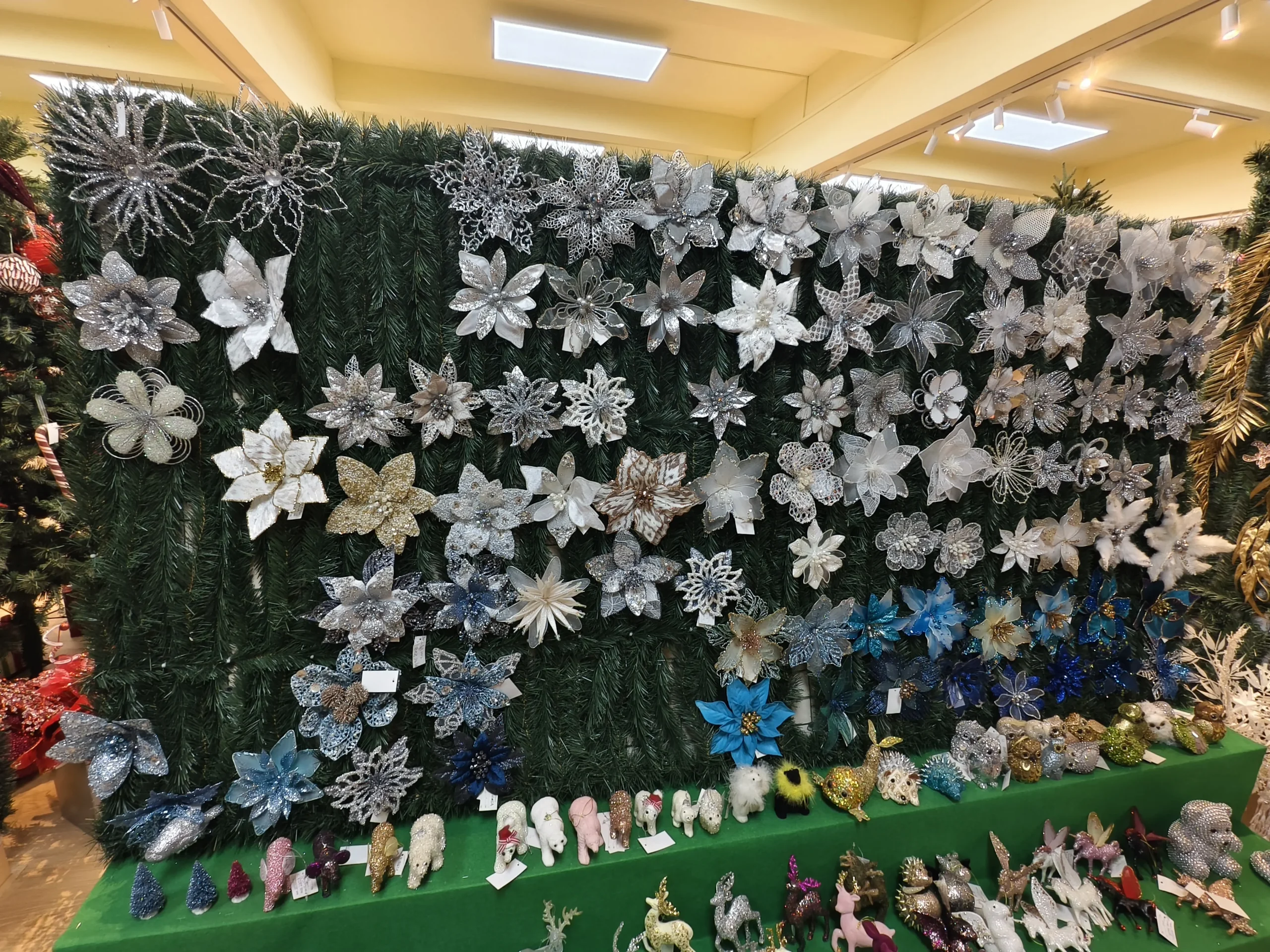 Collection Coordination